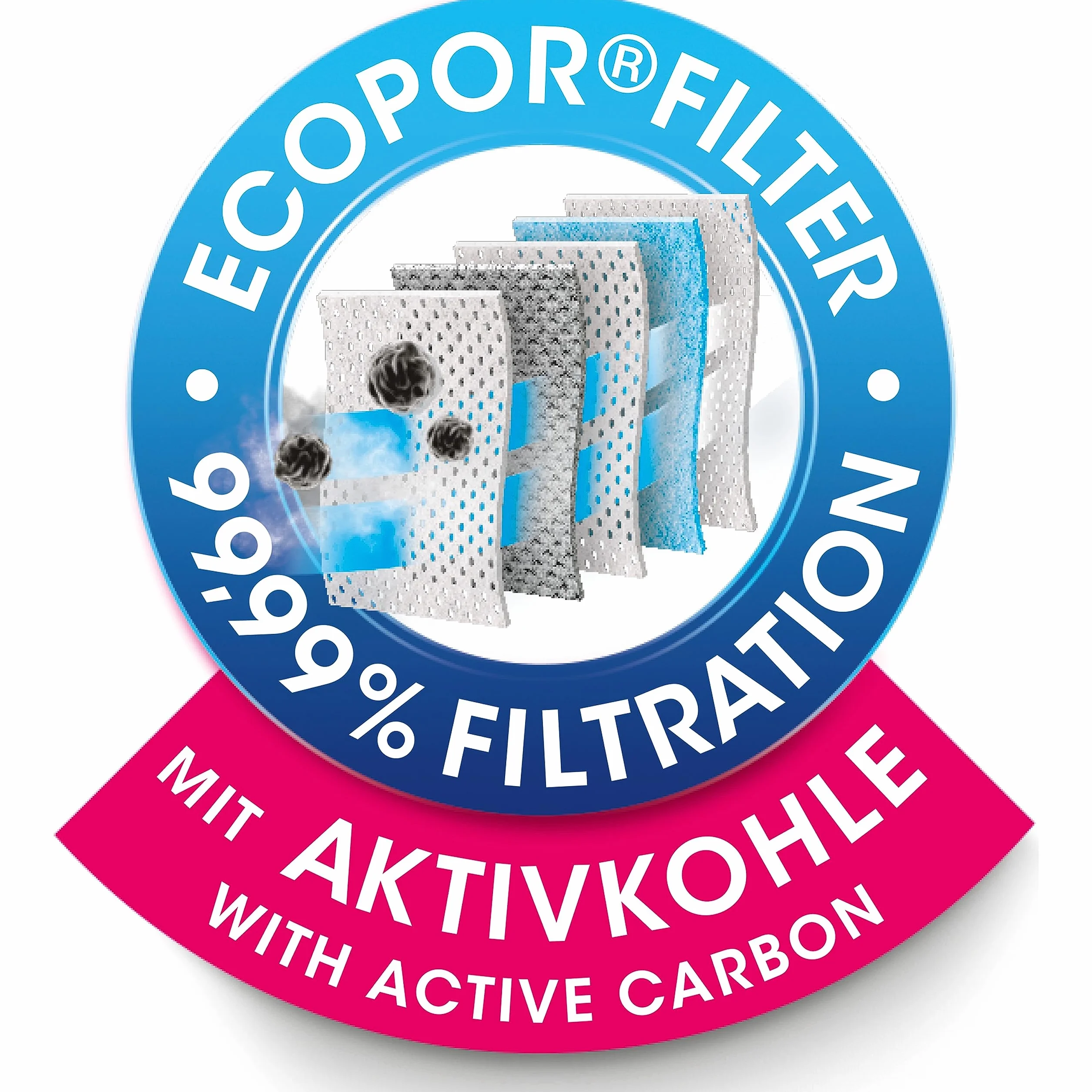 Swirl M 40 EcoPor worki do odkurzacza antyzapachowego (4 worki), odporne na rozdarcie worki do odkurzacza Miele & Hoover, z filtrem zapachowym, 99,9% filtrowania kurzu domowego i alergennego drobnego